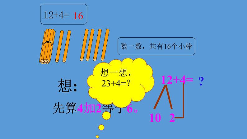 一年级下册数学课件-4.2 两位数加一位数（不进位）丨苏教版（共14张PPT）第4页