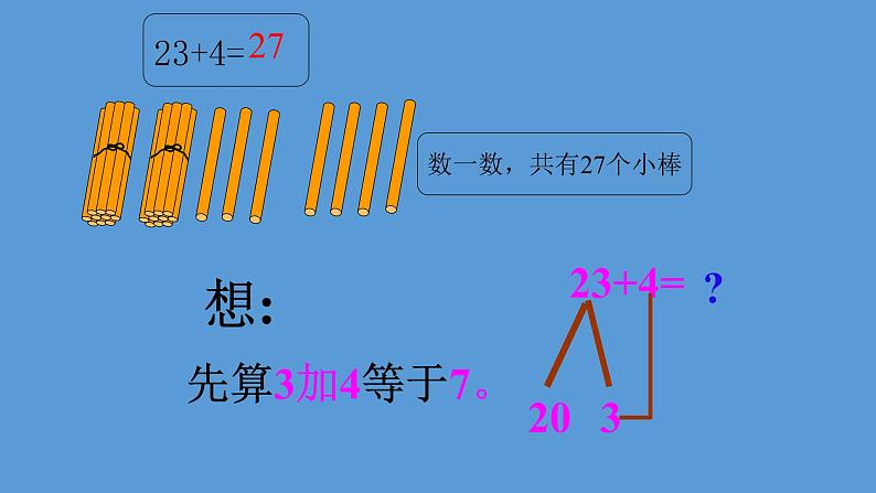 一年级下册数学课件-4.2 两位数加一位数（不进位）丨苏教版（共14张PPT）第5页