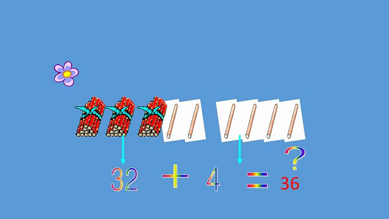 一年级下册数学课件-4.2 两位数加一位数（不进位）丨苏教版（共14张PPT）第6页