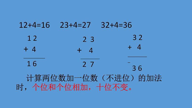 一年级下册数学课件-4.2 两位数加一位数（不进位）丨苏教版（共14张PPT）第7页