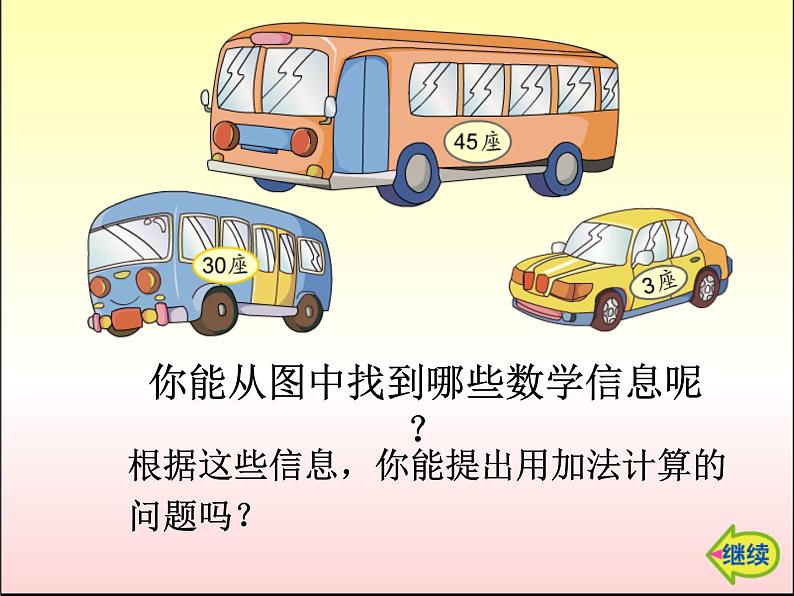 一年级下册数学课件-4.2 两位数加整十数、一位数（不进位）丨苏教版(共16张ppt)05