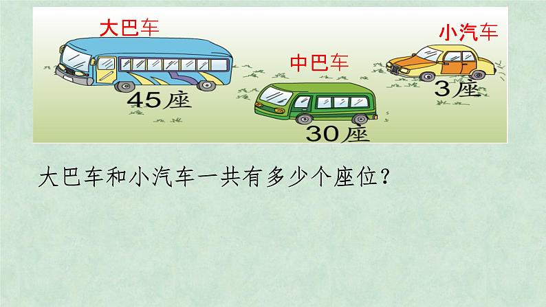 一年级下册数学课件-两位数加整十数、一位数  苏教版第8页