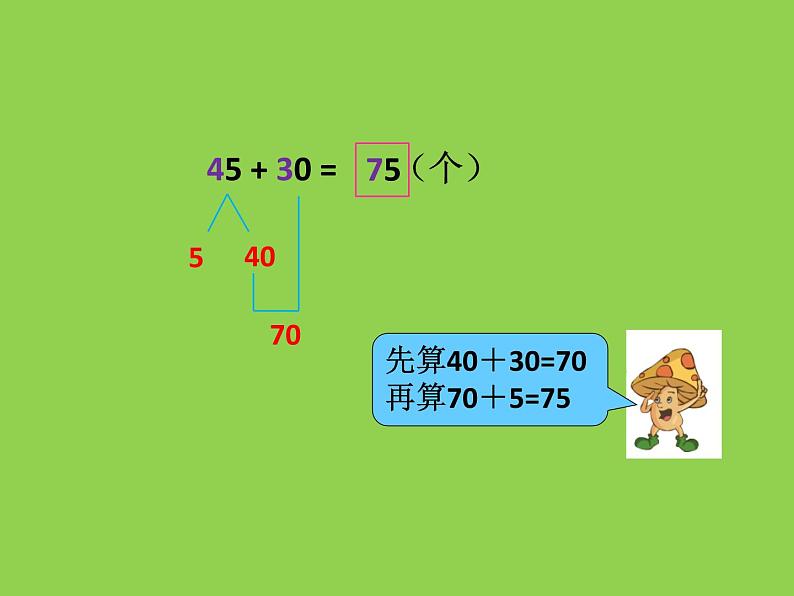 一年级下册数学课件-4.3 两位数加整十数、一位数（不进位）丨苏教版（共24张PPT）第6页