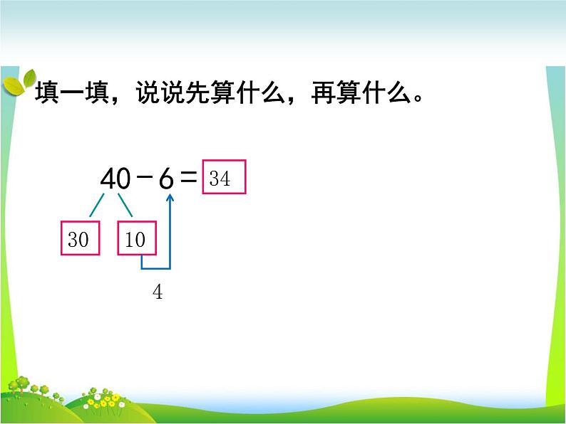 一年级下册数学课件-6.3 两位数减一位数（退位）丨苏教版 (共15张ppt)第5页