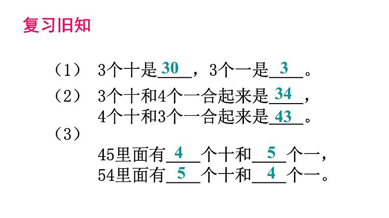 一年级下册数学课件-4.2 两位数加整十数、一位数（不进位）丨苏教版（19张PPT)02