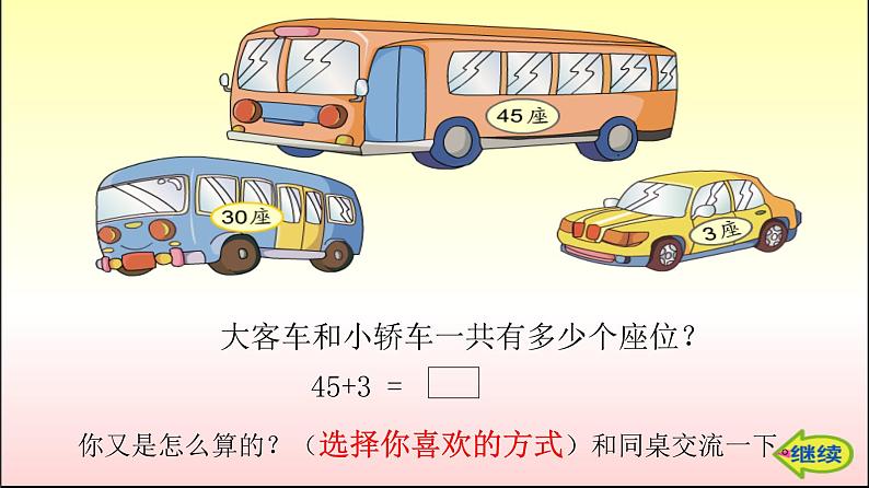 一年级下册数学课件-4.2 两位数加整十数、一位数（不进位）丨苏教版（19张PPT)07