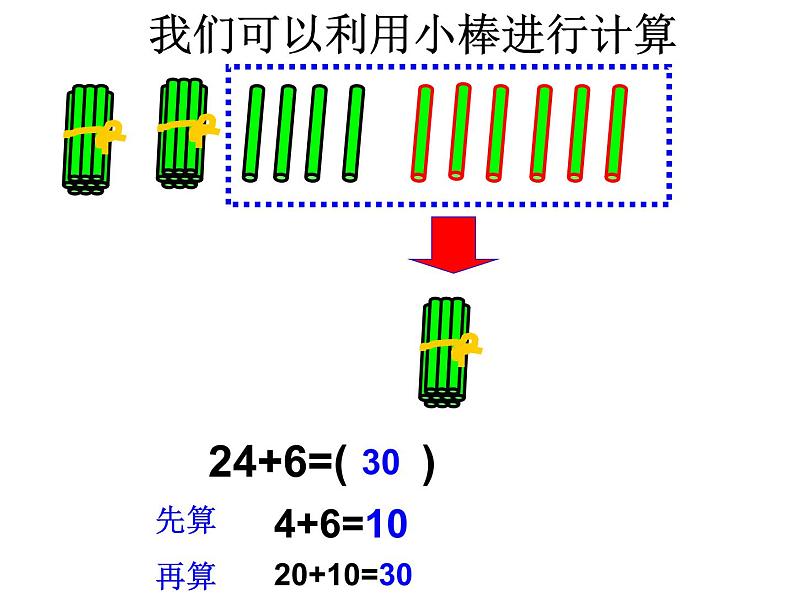 一年级下册数学课件-6.1 两位数加一位数进位加法丨苏教版 (共16张ppt)第7页