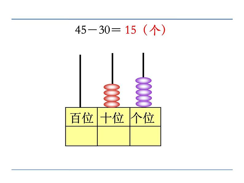 一年级下册数学课件-4.7 两位数减整十数、一位数（不退位）丨苏教版（共22张PPT）05