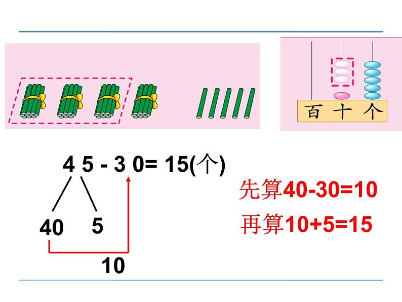 一年级下册数学课件-4.7 两位数减整十数、一位数（不退位）丨苏教版（共22张PPT）06