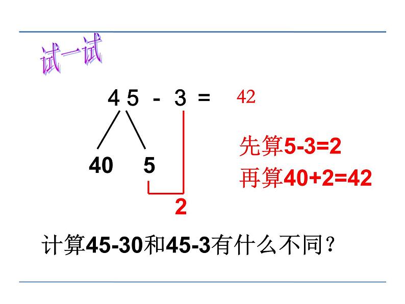 一年级下册数学课件-4.7 两位数减整十数、一位数（不退位）丨苏教版（共22张PPT）07