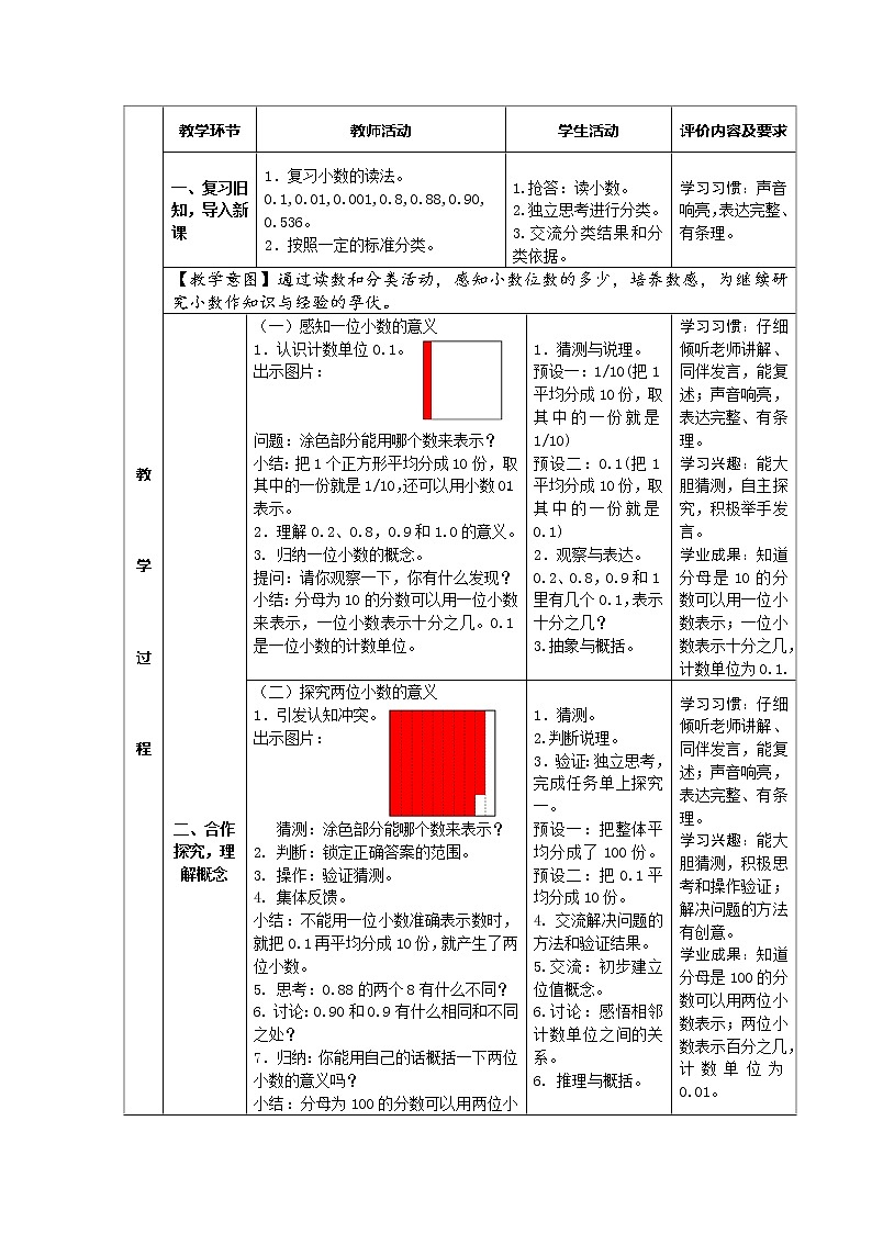 四年级下册数学教案-2.2  小数的意义 ▏沪教版   (5)第2页