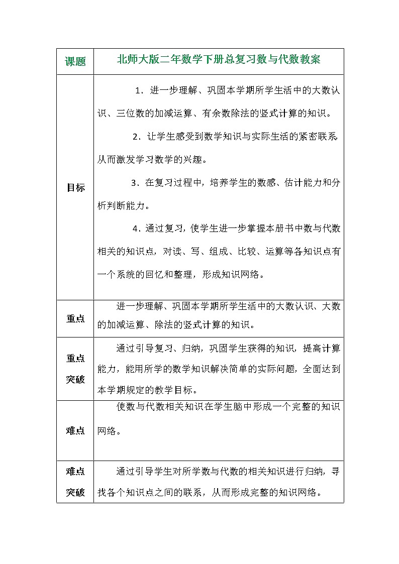 北师大版二年数学下册总复习数与代数教案01