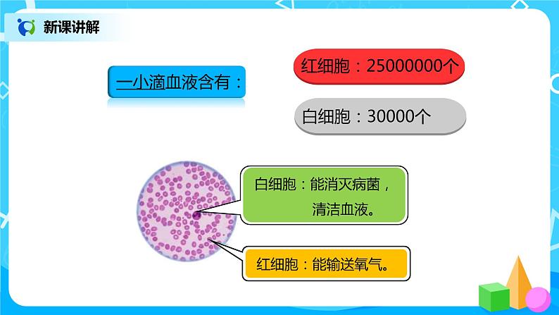 人教版小学数学四年级上册1.5《亿以内数的改写》PPT课件+教学设计+同步练习03