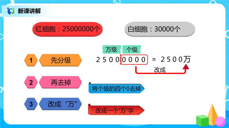 人教版小学数学四年级上册1.5《亿以内数的改写》PPT课件+教学设计+同步练习06