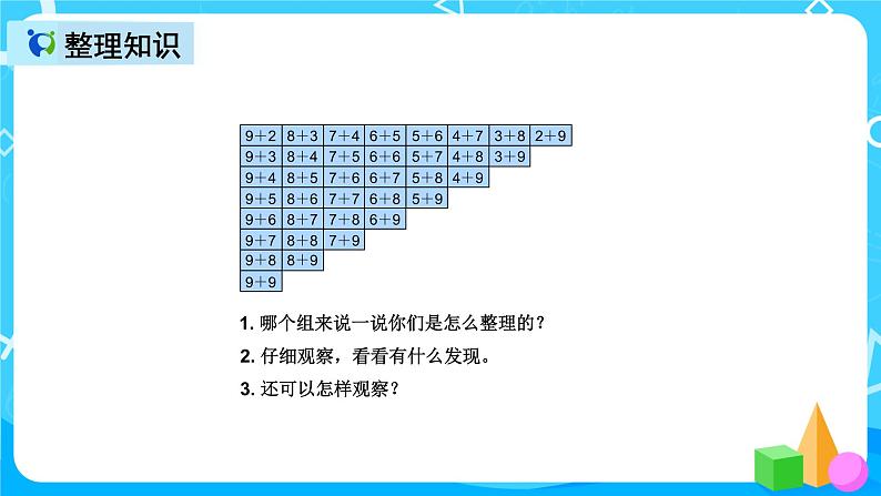 人教版数学一上第八单元第七课时《整理和复习》课件+教案+同步练习（含答案）05