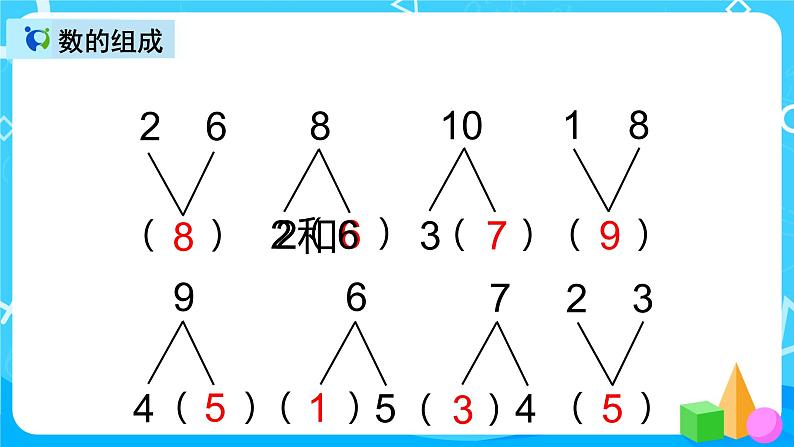 人教版数学一上《数学乐园》课件第7页