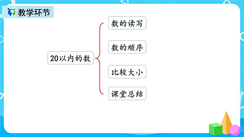 人教版数学一上第九单元第一课时《20以内的数》课件+教案+同步练习（含答案）02