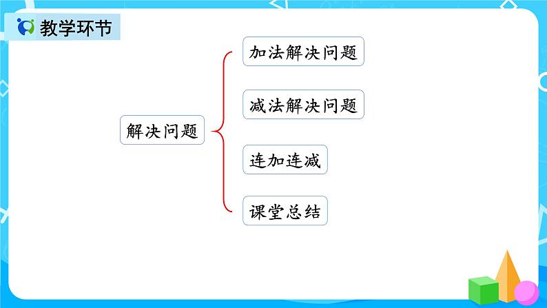 人教版数学一上第九单元第四课时《解决问题》课件+教案+同步练习（含答案）02