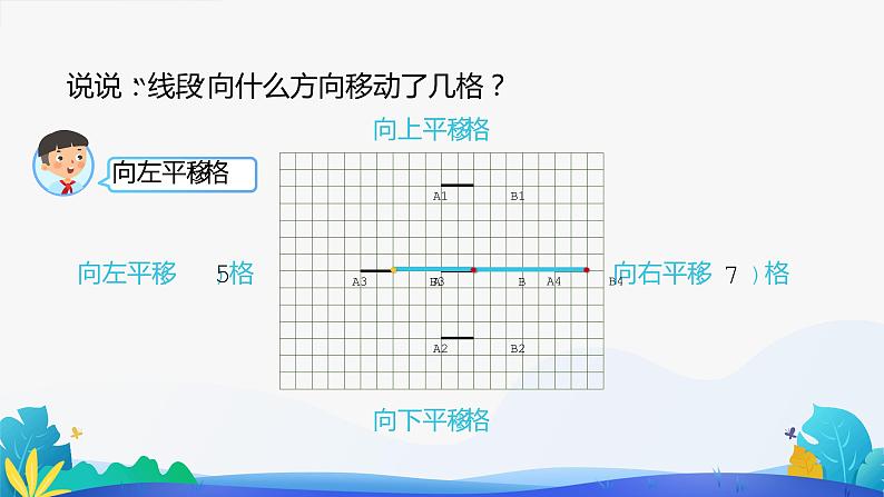 人教版数学四年级下册课件 7.2 平移 第1课时06