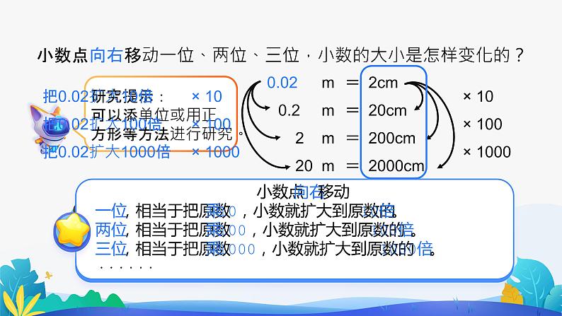 人教版数学四年级下册课件 4.3 小数点移动引起小数大小的变化04