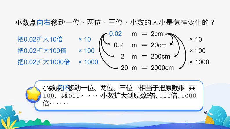 人教版数学四年级下册课件 4.3 小数点移动引起小数大小的变化07