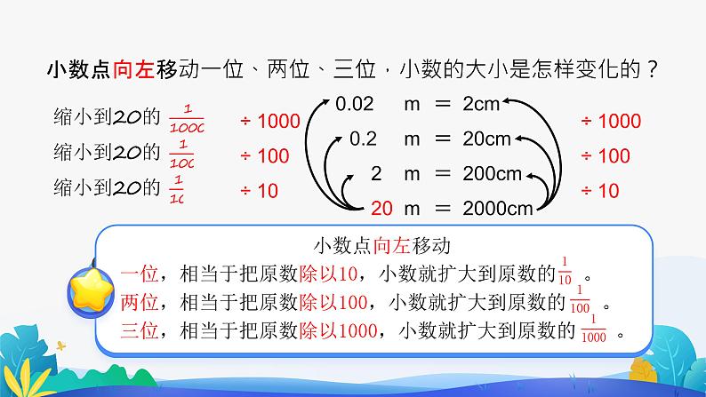 人教版数学四年级下册课件 4.3 小数点移动引起小数大小的变化08