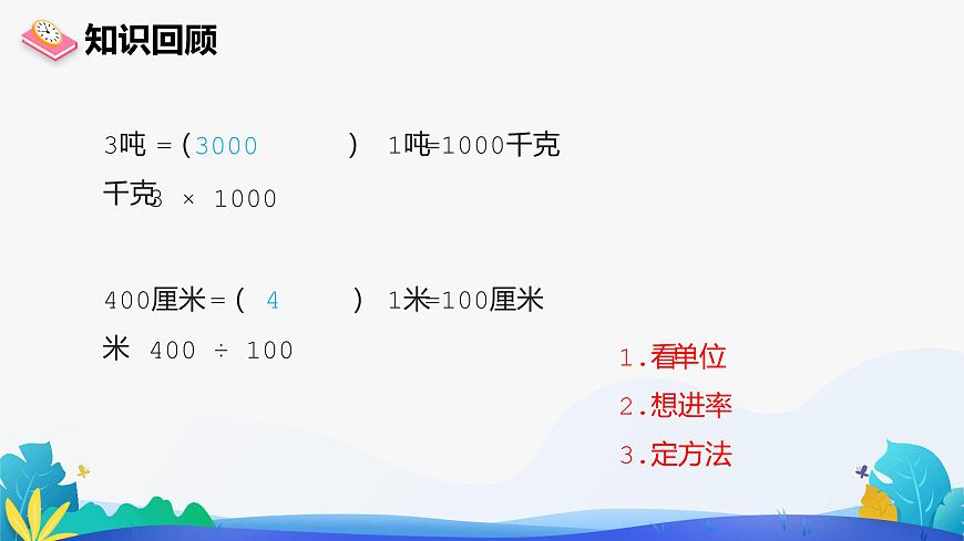 人教版数学四年级下册课件 4.4 小数与单位换算第3页