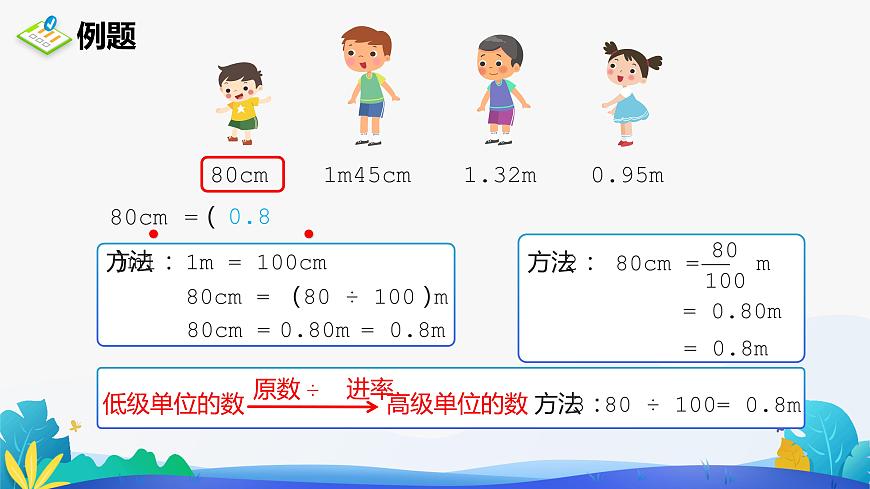 人教版数学四年级下册课件 4.4 小数与单位换算第8页