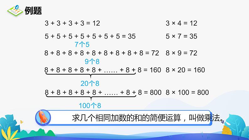 人教版数学四年级下册课件 1.2 乘、除法的意义和各部分间的关系第4页