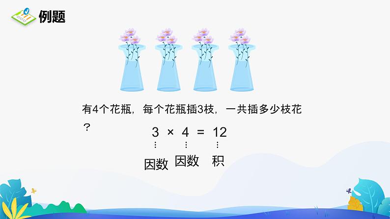 人教版数学四年级下册课件 1.2 乘、除法的意义和各部分间的关系第5页