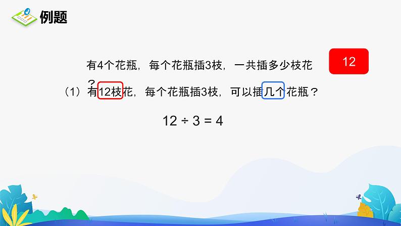 人教版数学四年级下册课件 1.2 乘、除法的意义和各部分间的关系第6页