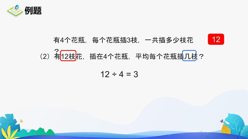 人教版数学四年级下册课件 1.2 乘、除法的意义和各部分间的关系第7页