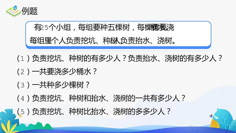 人教版数学四年级下册课件 3.2 乘法交换律和结合律第3页