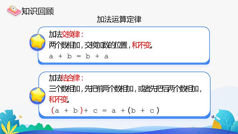 人教版数学四年级下册课件 3.1 加法运算定律与简便计算02