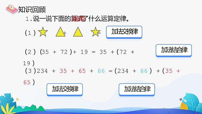 人教版数学四年级下册课件 3.1 加法运算定律与简便计算04