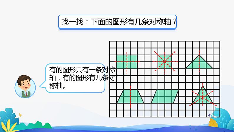 人教版数学四年级下册课件 7.1 轴对称04