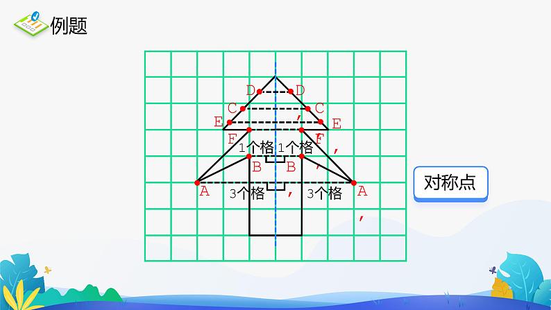 人教版数学四年级下册课件 7.1 轴对称05