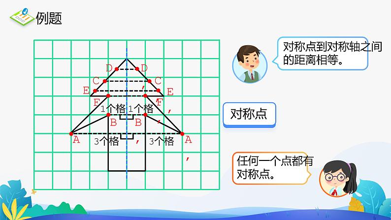 人教版数学四年级下册课件 7.1 轴对称06