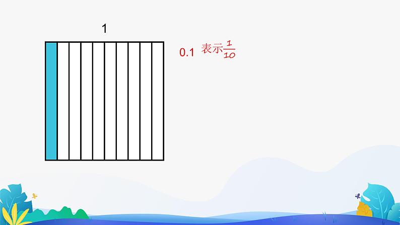 人教版数学四年级下册课件 4.1.1 小数的意义03