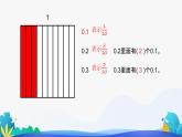 人教版数学四年级下册课件 4.1.1 小数的意义