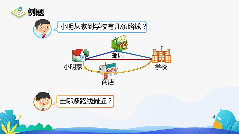 人教版数学四年级下册课件 5 三角形三边的关系第2页