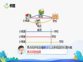 人教版数学四年级下册课件 5 三角形三边的关系