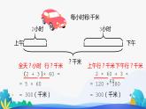 人教版数学四年级下册课件 3.2 乘法分配律
