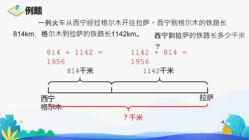 人教版数学四年级下册课件 1.1 加、减法的意义和各部分间的关系03