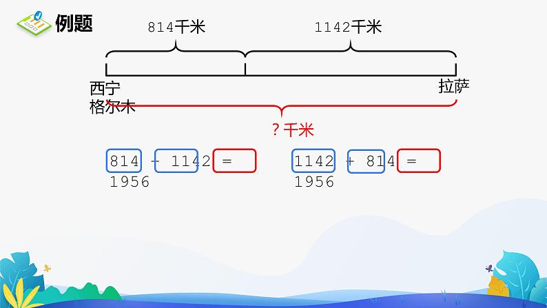 人教版数学四年级下册课件 1.1 加、减法的意义和各部分间的关系04