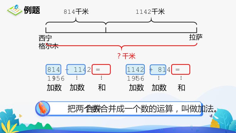 人教版数学四年级下册课件 1.1 加、减法的意义和各部分间的关系05