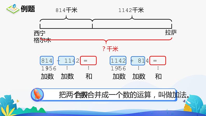 人教版数学四年级下册课件 1.1 加、减法的意义和各部分间的关系05