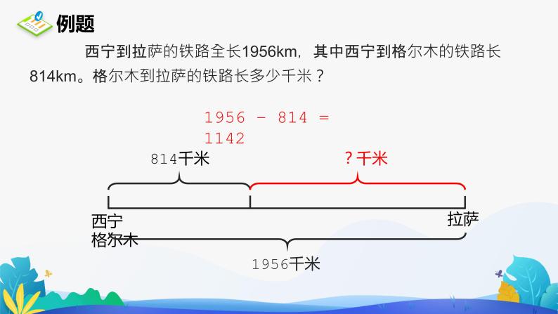 人教版数学四年级下册课件 1.1 加、减法的意义和各部分间的关系07