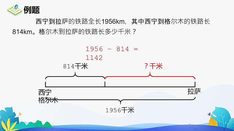 人教版数学四年级下册课件 1.1 加、减法的意义和各部分间的关系07