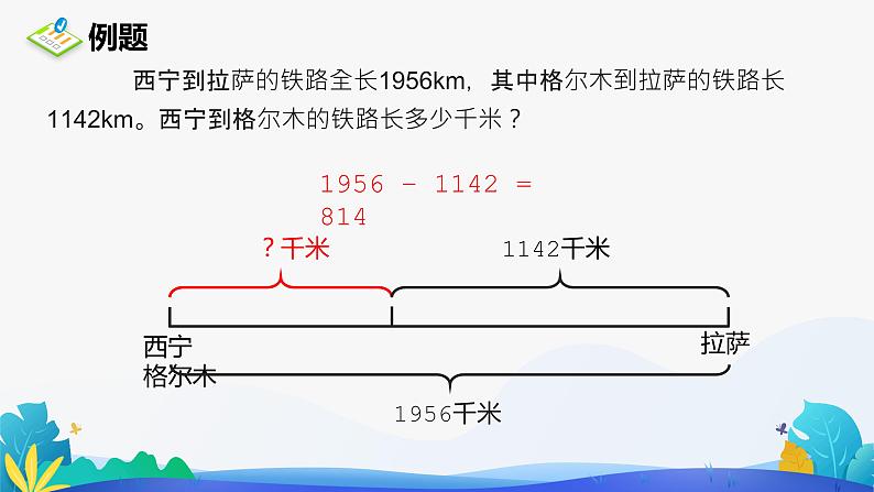 人教版数学四年级下册课件 1.1 加、减法的意义和各部分间的关系08